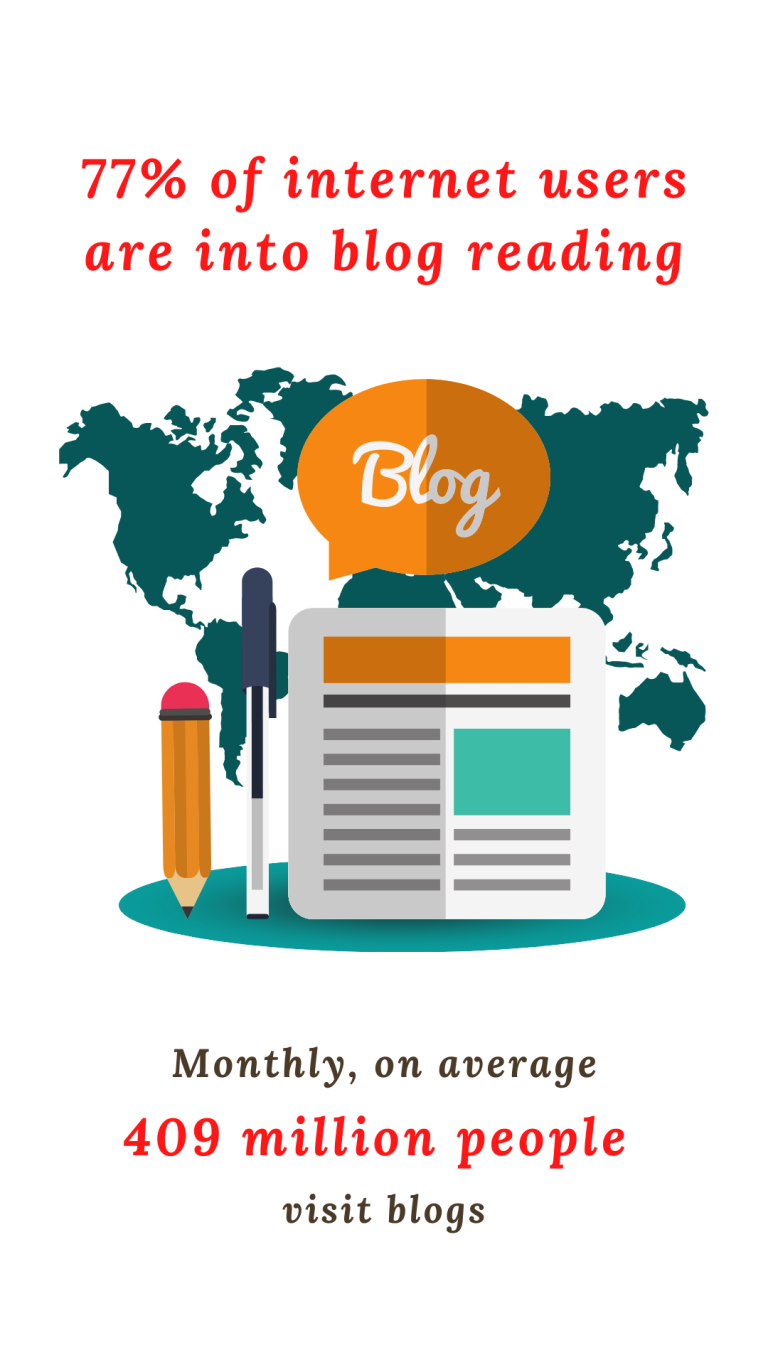 Blogging-Statistics-1